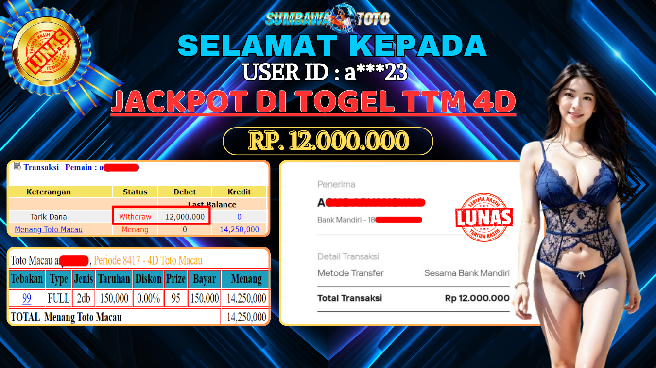 Prediksi Togel